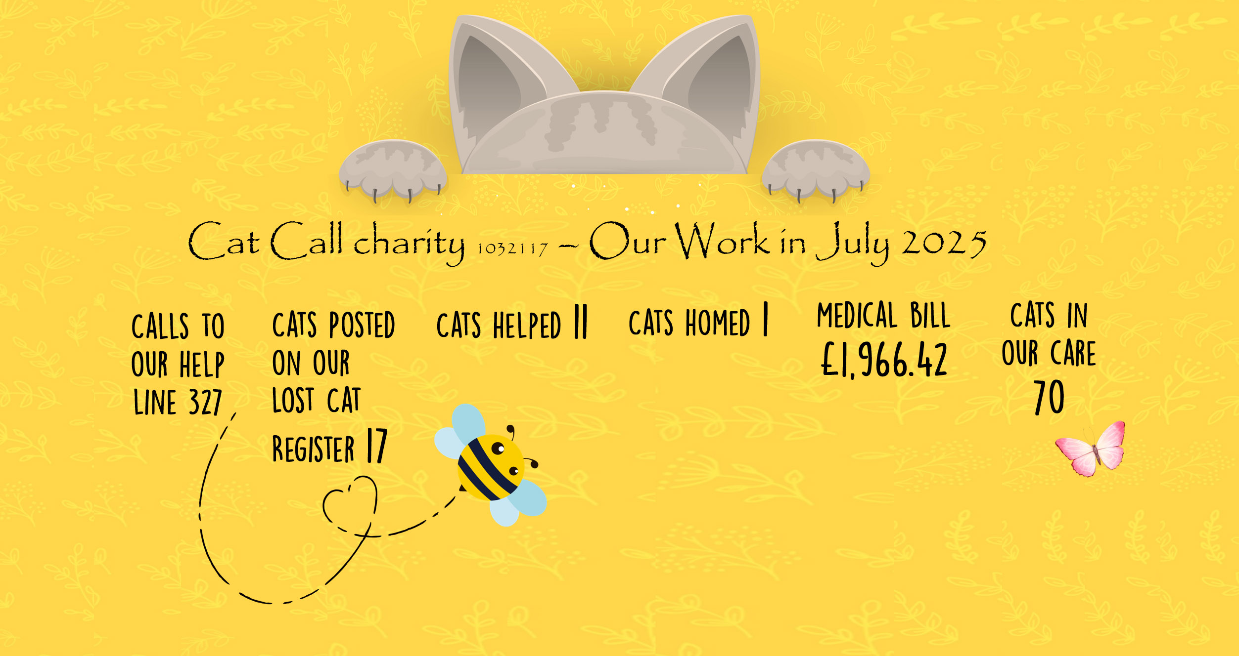 Cat Call Charities Work