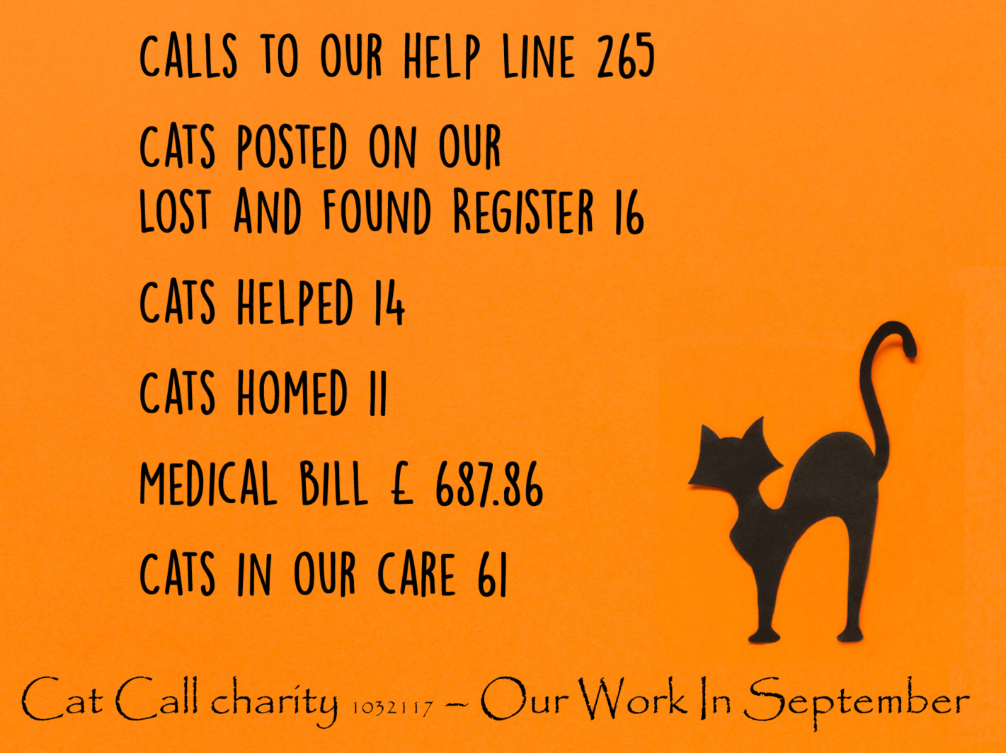 Cat Calls work Sept 2025
