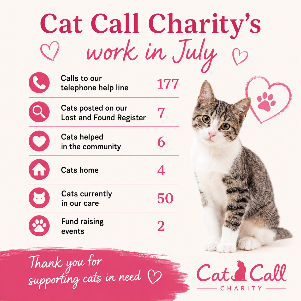 Cat Call's work